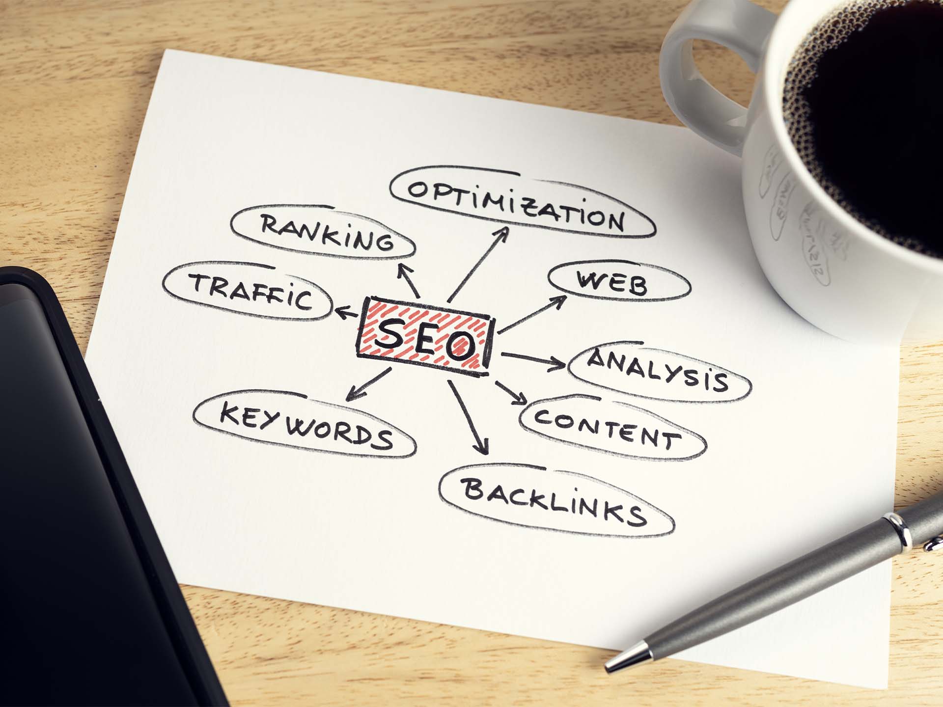 SEO Digital Marketing