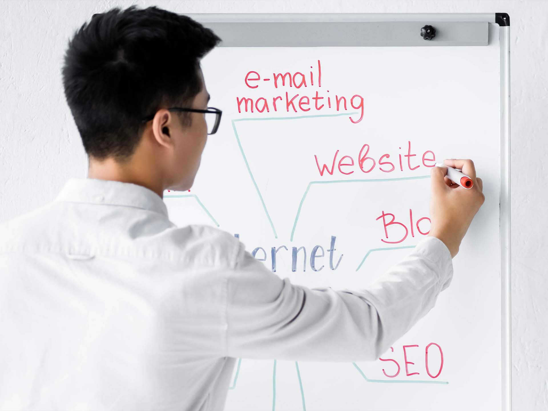Digital Marketing Email Marketing